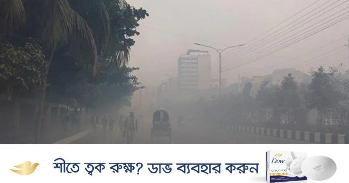 সিরাজগঞ্জে ৯.৬ ডিগ্রি তাপমাত্রায় জনজীবন বিপর্যস্ত