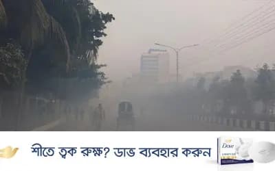 সিরাজগঞ্জে ৯.৬ ডিগ্রি তাপমাত্রায় জনজীবন বিপর্যস্ত
