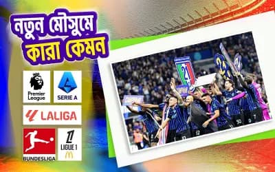 এবারও ফেবারিট ইন্টার, লড়াইয়ে থাকবে নাপোলি-মিলান-জুভেন্টাসও