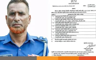 সিরাজগঞ্জের এএসপি রবিউল ইসলাম বাধ্যতামূলক অবসরে