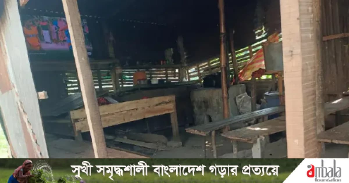 শাহজাদপুরে দোকান ভাঙচুর করে জায়গা দখল চেষ্টার অভিযোগ