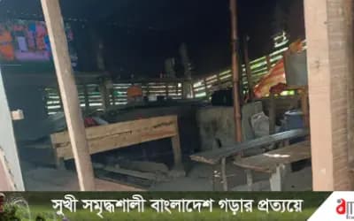 শাহজাদপুরে দোকান ভাঙচুর করে জায়গা দখল চেষ্টার অভিযোগ