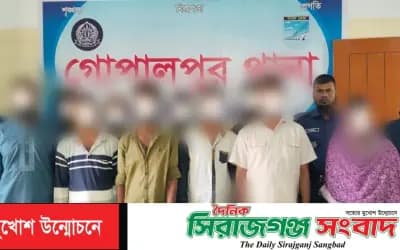 টাঙ্গাইলে পুলিশের অভিযানে ৬১ জন গ্রেফতার,ইয়াবা-হেরোইন উদ্ধার
