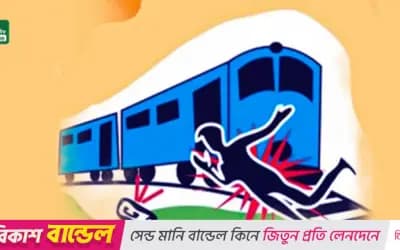 সিরাজগঞ্জে ট্রেনে কাটা পড়ে যুবকের মৃত্যু
