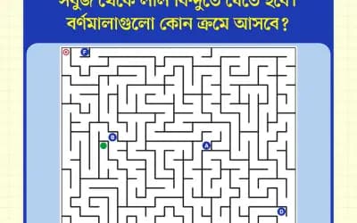 লাল বিন্দুতে পৌঁছাতে হলে বর্ণমালাগুলো ঠিক কোন ক্রমানুসারে পার হতে হবে