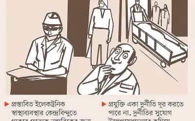 ডিজিটাল স্বাস্থ্যব্যবস্থা: স্বাস্থ্যে জবাবদিহি ও সুশাসনের নতুন অবকাঠামো