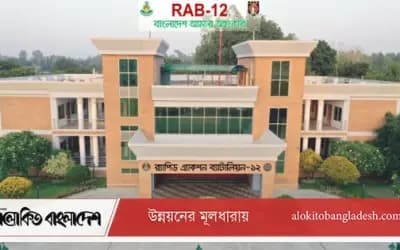 সিরাজগঞ্জে র‌্যাবের অভিযানে হত্যা মামলার আসামি গ্রেপ্তার