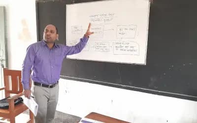 ৫৪ হাজার শিক্ষক পাবেন ৪২ দিনের প্রশিক্ষণ, আবেদন যেভাবে