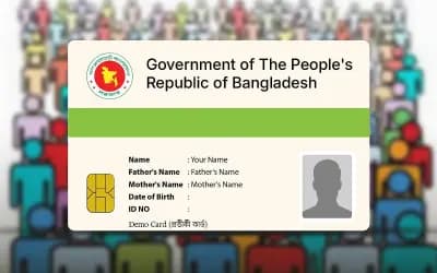 সব নাগরিকের জন্য আসছে ‘এক-আইডি’, পাওয়া যাবে স্বাস্থ্য–শিক্ষাসহ সব সেবা