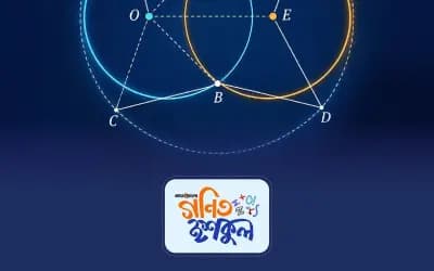 বৃত্ত-বৃত্তান্তের নতুন উপপাদ্য