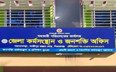 সিরাজগঞ্জ থেকে বিদেশ, প্রবাসী আয়ে সচল স্থানীয় অর্থনীতি