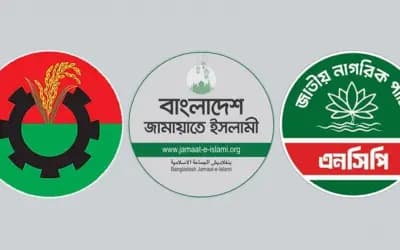 ঢাকার দুই সিটিতে জামায়াত-এনসিপির প্রার্থী চূড়ান্ত, বিএনপির কারা? 
