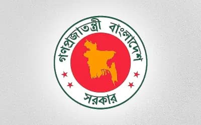 রুগ্‌ণ হয়ে পড়া শিল্প ও বাণিজ্যিক প্রতিষ্ঠান চালুর নীতিমালা হচ্ছে