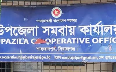 শাহজাদপুরে নারীদের নামে লাখ টাকা করে ঋণ, জানেন না কেউ!