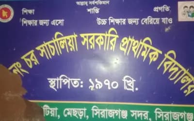 শিক্ষককে তুলে নিয়ে নির্যাতন, অভিযোগ বিএনপি নেতার বিরুদ্ধে