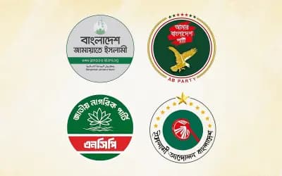 জ্বালানি তেলের দাম বাড়ানোর প্রতিবাদে জামায়াত–এবি পার্টির, বিক্ষোভের ঘোষণা ৩ দলের