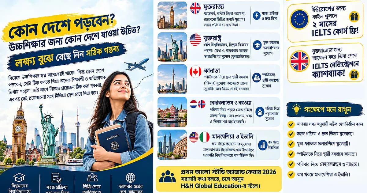 কোন দেশে পড়বেন, লক্ষ্য বুঝে বেছে নিন সঠিক গন্তব্য