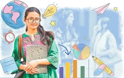 ট্রিলিয়ন ডলারের অর্থনীতির লক্ষ্যে দক্ষতাভিত্তিক শিক্ষা