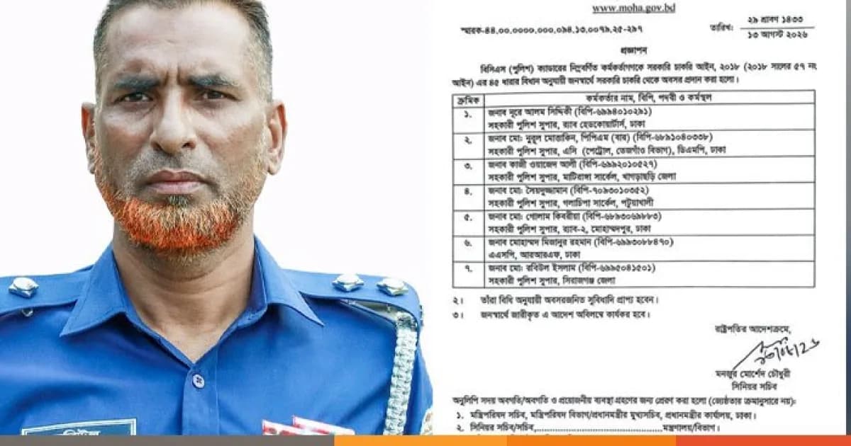 সিরাজগঞ্জের এএসপি রবিউল ইসলাম বাধ্যতামূলক অবসরে