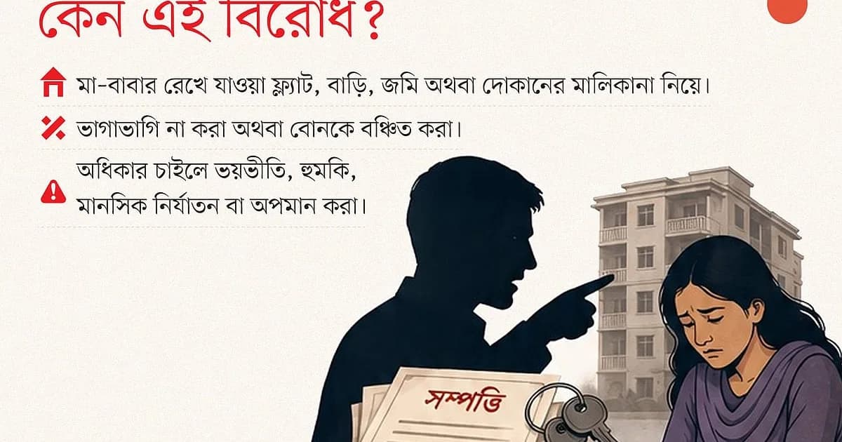 সম্পত্তিকে কেন্দ্র করে বোনের ওপর সহিংসতার অভিযোগ যখন ভাইয়ের বিরুদ্ধে