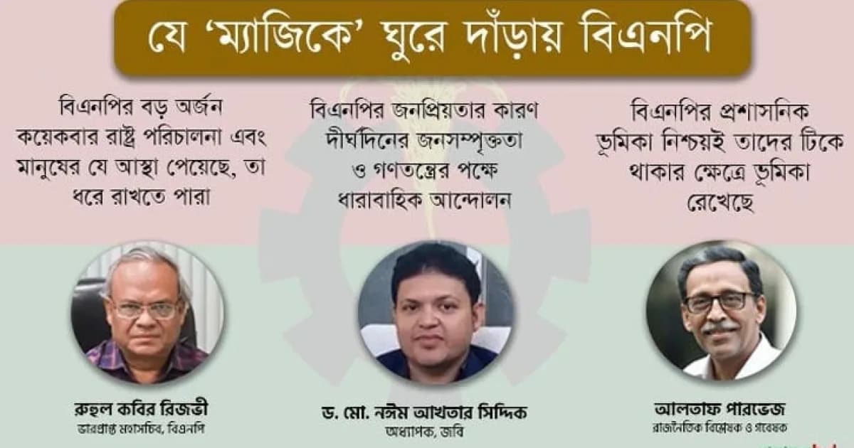 যে ‘ম্যাজিকে’ ঘুরে দাঁড়ায় বিএনপি